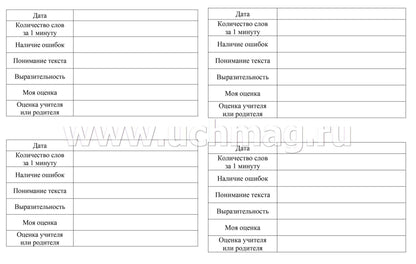 Читательский дневник. 3 класс. Программа "Школа России". (Формат А5, бумага мелов 200, блок офсет 65) 64 стр.