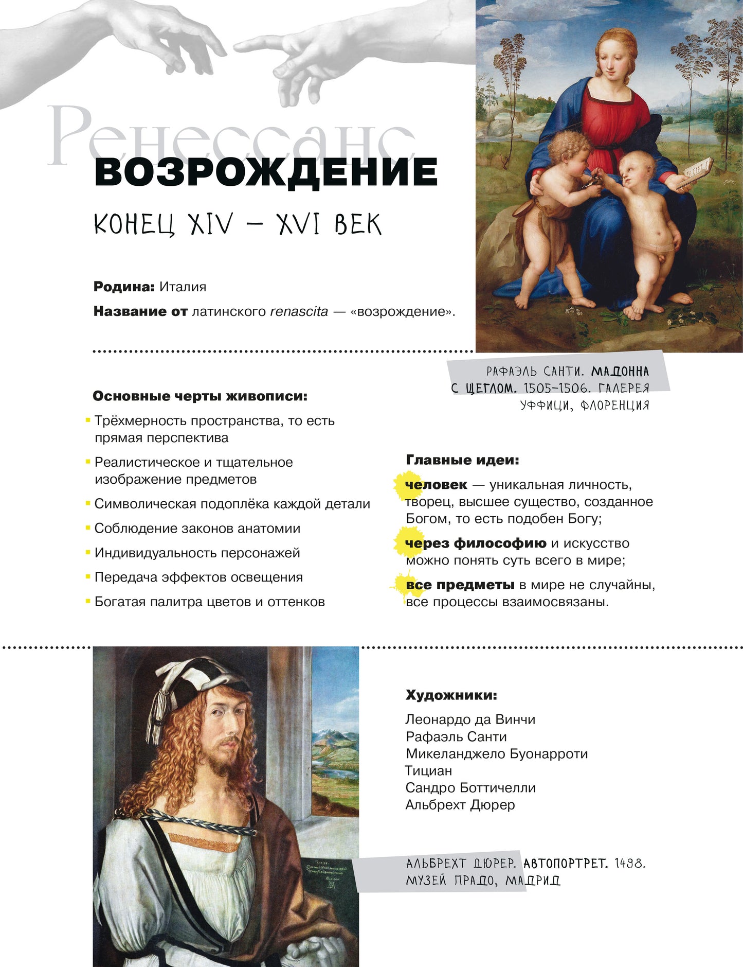 Азбука живописи. Эпохи. Стили. Течения.