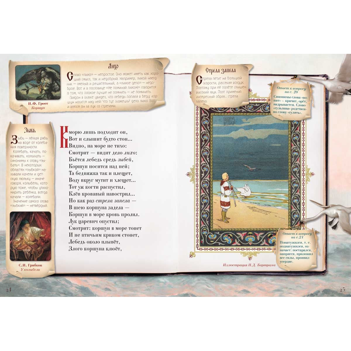 Сказка о царе Салтане, о сыне его славном и могучем богатыре князе Гвидоне Салтановиче и о прекрасной царевне Лебеди. Сказки для любознательных