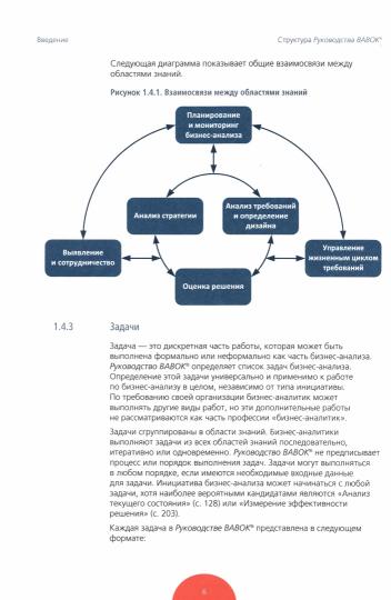 BABOK. Руководство к своду знаний по бизнес-анализу. Версия 3.0