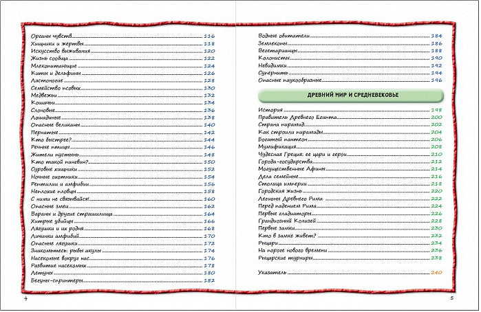 Всё обо всем. Энциклопедия интересных фактов