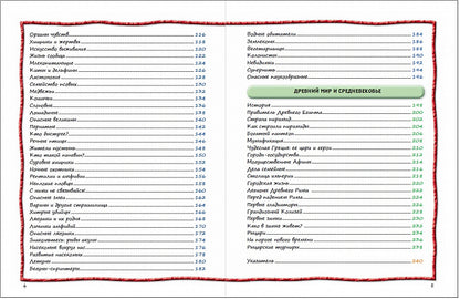 Всё обо всем. Энциклопедия интересных фактов