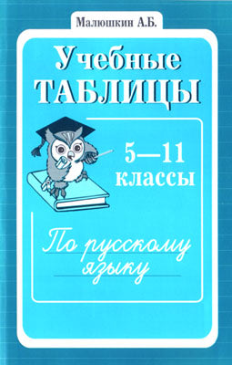 Учебные таблицы на английском языке 5-11кл