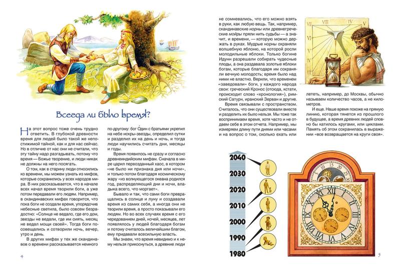 История времени