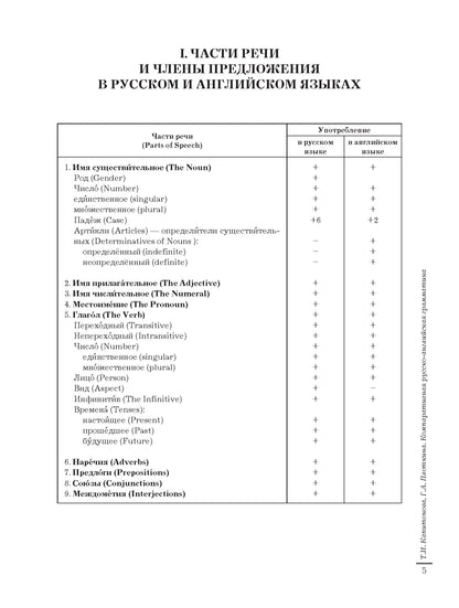 Компаративная русско-английская грамматика: учебное пособие для иностранных студентов (базовый уровень)
