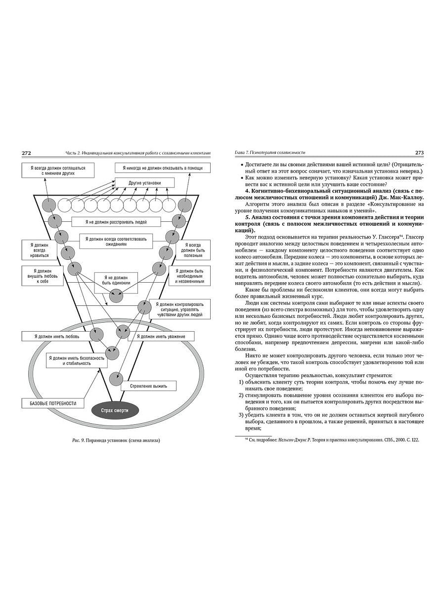 Кризис в созависимых отношениях: Принципы и алгоритмы консультирования