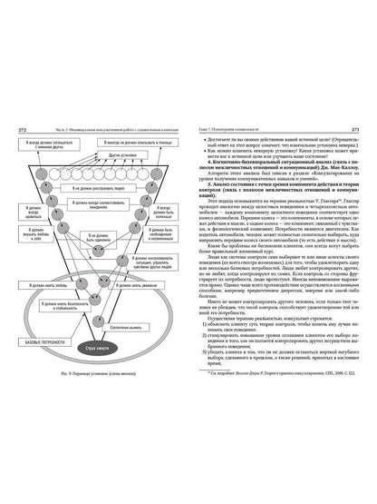 Кризис в созависимых отношениях: Принципы и алгоритмы консультирования