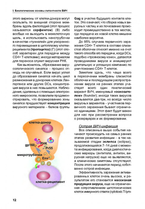 Латентность ВИЧ