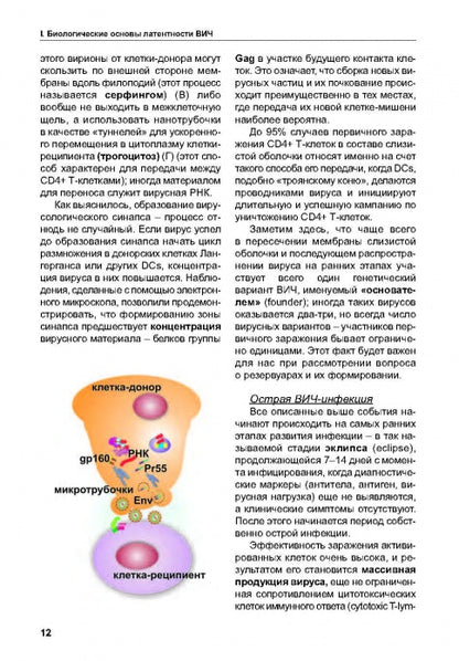 Латентность ВИЧ
