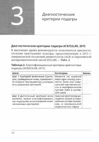 Подагра и бессимптомная гиперурикемия: Пособие для врачей