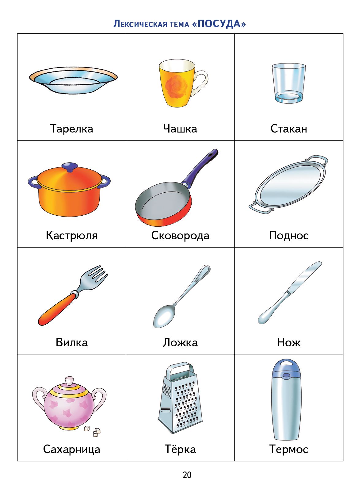 Лексика,грамматика,связная речь