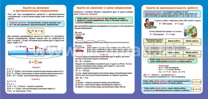Решение текстовых задач. Математика. Задачи на стоимость, движение, производительность (работу): 9 секций. (Размер 280х200, картон макулатурный пл. 350)