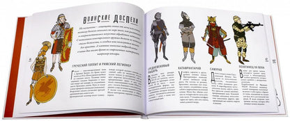 ПвВстречаем по одежке.Всемирная история костюма для детей