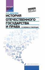 История отечественного госуд.и права в схем.и табл