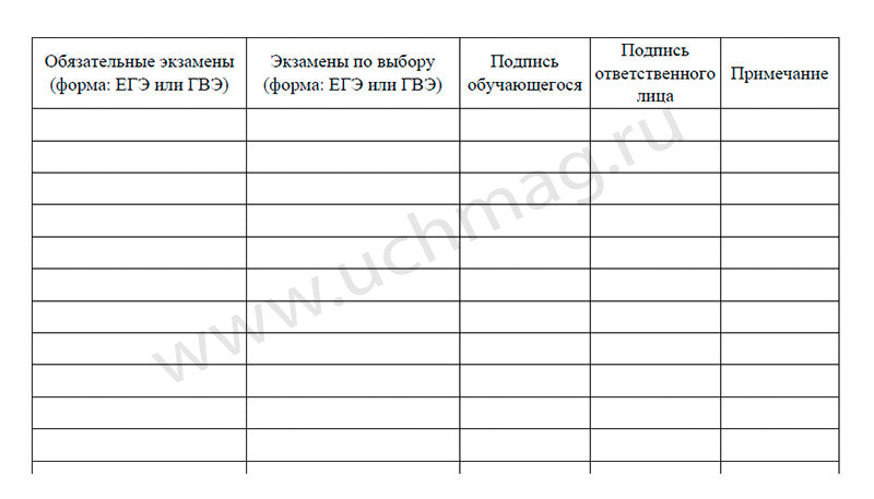 Журнал регистрации заявлений выпускников 11 классов на участие в государственной (итоговой) аттестации обучающихся, освоивших основные общеобразовательные программы среднего (полного) общего образования. (Формат А4, блок офсетная пл 65, обложка мелованная