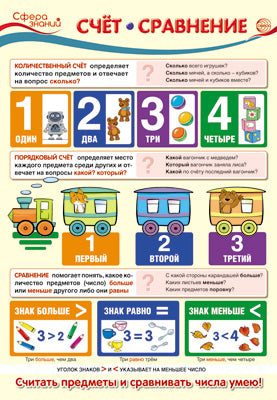 ПО-13364 Плакат А3. Математика в начальной школе. Счёт. Сравнение