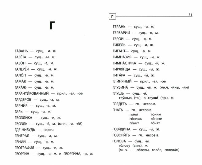 Орфографический словарь русского языка: 1-4 классы (мяг).