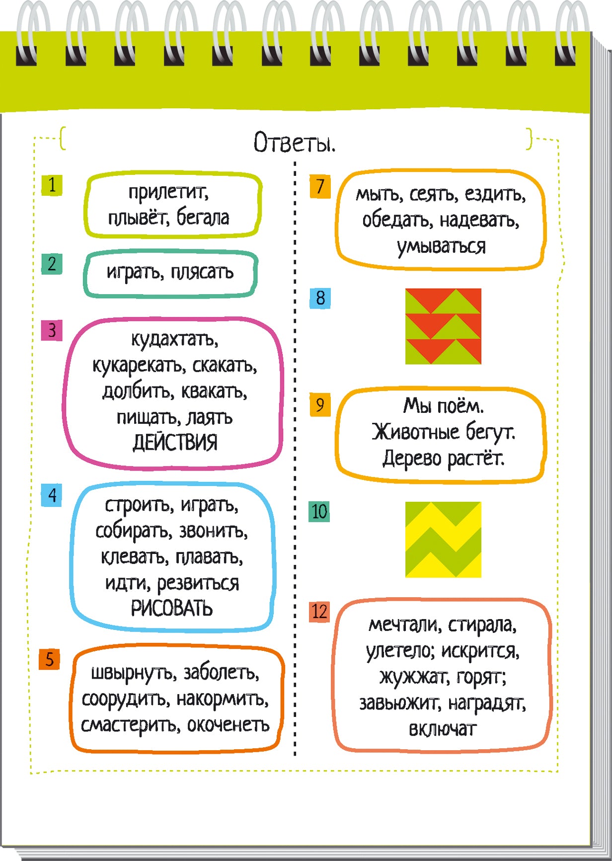 Умный блокнот. Начальная школа. Русский язык. Глаголы без ошибок