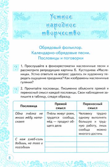 УМК. УЧИМСЯ ПИСАТЬ СОЧИНЕНИЕ. 6 КЛАСС. КОРОВИНА. ФГОС (к новому ФПУ)