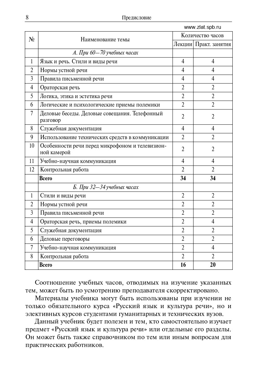 Русский язык и культура речи. Учебник