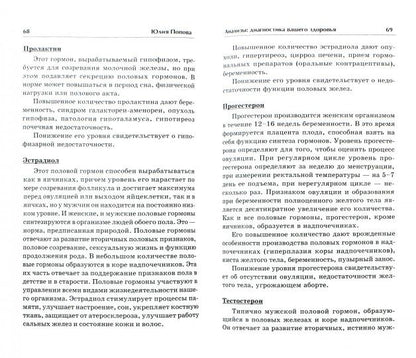Анализы. Диагностика вашего здоровья