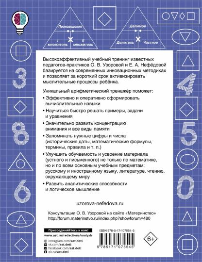 Учимся решать уравнения. 1-4-й классы