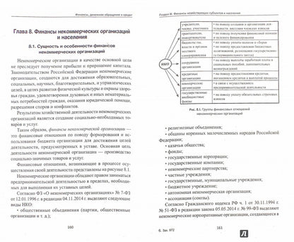 Финансы,денежное обращение и кредит:учебник