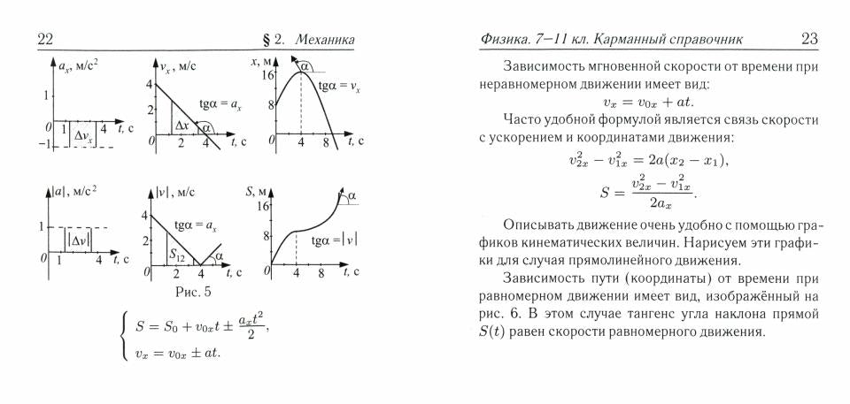 Физика. Карманный справочник. 7–11 классы. (13-е. изд., доп.). / Монастырский, Богатин, Безуглова.