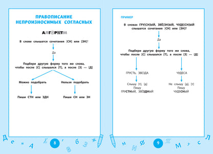 Справочник по русскому языку: визуальный тренажер: 1-4 классы