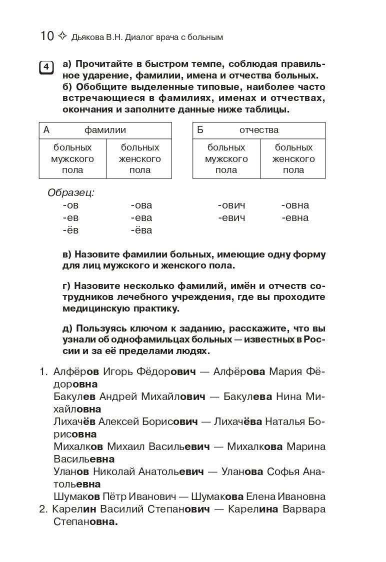 Диалог врача с больным. Пособие по развитию речи для иностранных студентов-медиков