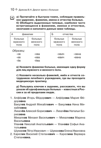 Диалог врача с больным. Пособие по развитию речи для иностранных студентов-медиков