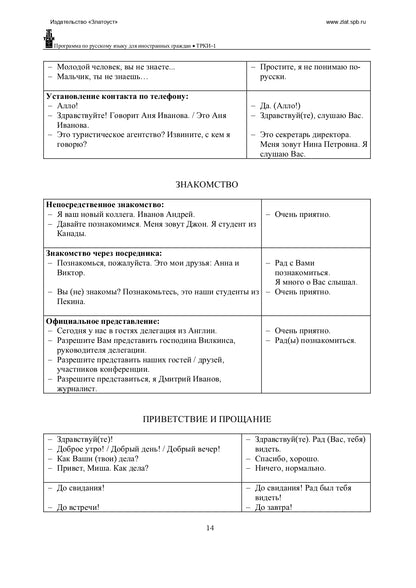 Программа по русскому языку для иностранных граждан. Первый сертификационный уровень. Общее владение