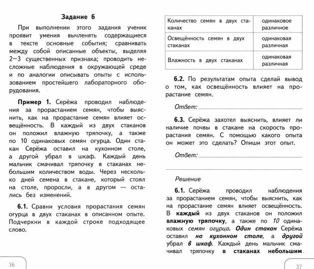 Занина 3-4 кл. Справочник по окружающему миру. Готовимся к ВПР.(Начальная школа XXI век)(Вентана-Граф)