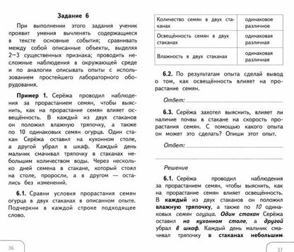 Занина 3-4 кл. Справочник по окружающему миру. Готовимся к ВПР.(Начальная школа XXI век)(Вентана-Граф)