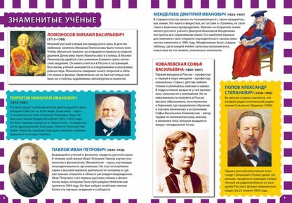 Россия – наша Родина. Детская энциклопедия