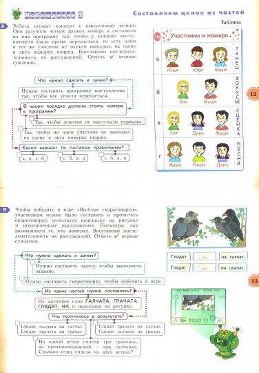 Учимся учиться и действовать 4кл вар.2 [Раб.тетр.]
