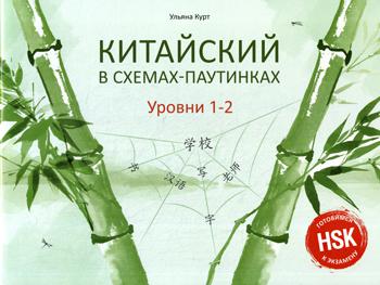 Курт У. Китайский в схемах-паутинках. Уровни 1–2. Готовимся к экзамену HSK.