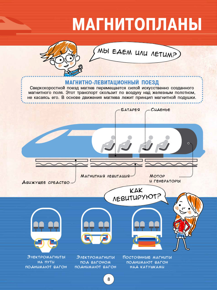 Инфографика - Энциклопедия современного транспорта