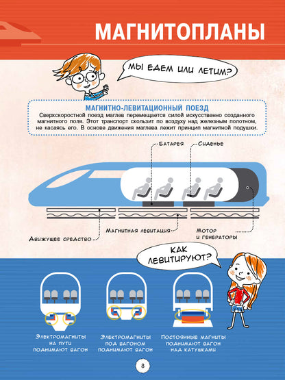 Инфографика - Энциклопедия современного транспорта