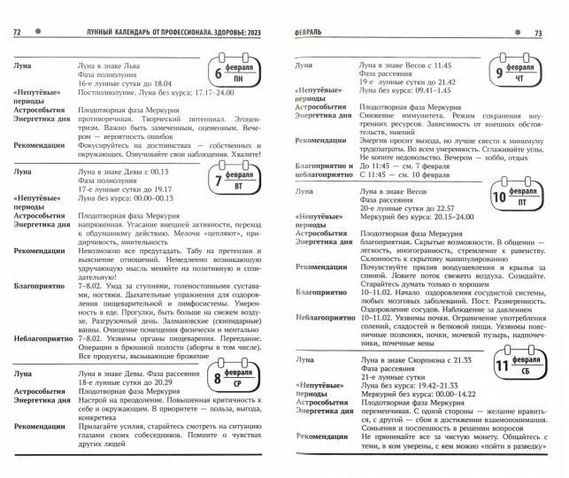 Лунный календарь от профессионала: здоровье: 2023