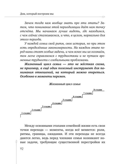 Дом, который построим мы. Простые правила счастливых семейных отношений. Беседы с семейным психологом о любви, ссорах и счастье