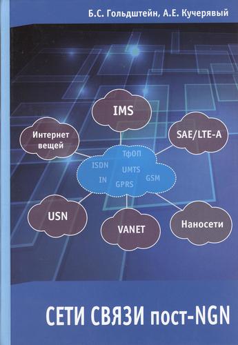 Сети связи пост-NGN.
