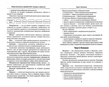 Обществознание в формате ЕГЭ: человек и общество д