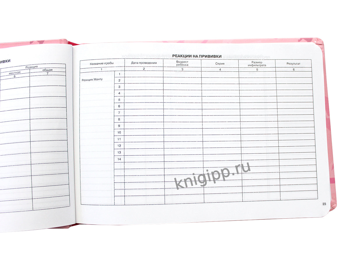 МЕДИЦИНСКАЯ КАРТА с резинкой. РОЗОВАЯ