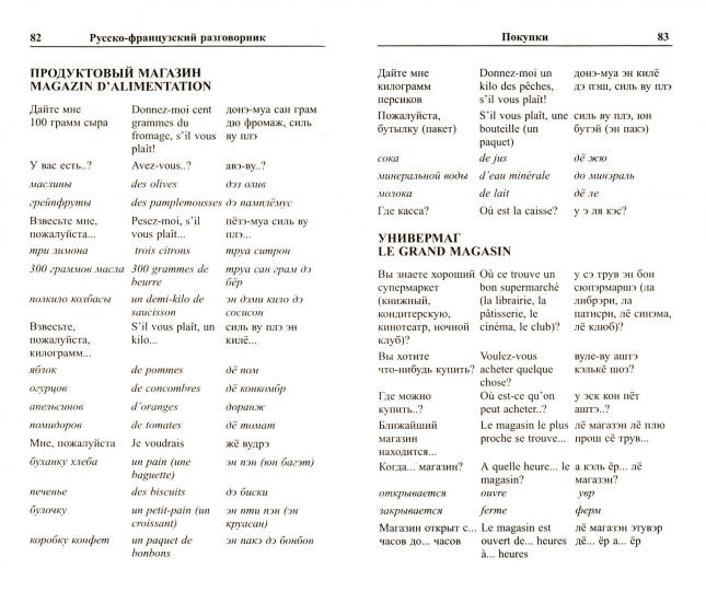 Современный русско-французский разговорник