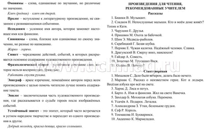 Читательский дневник. Чтение на 5. 2 класс. Примеры анализа и литературоведческий словарик. (Формат А5, бумага мелов 200, блок офсет 65) 64 стр.
