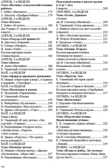 Хрестоматия по художественной литературе (5—6 лет, 6—7 лет) к «Комплексной программе дошкольного образования для детей с тяжелыми нарушениями речи (общим недоразвитием речи) с 3 до 7 лет» Н. В. Нищевой. ФОП. ФГОС.