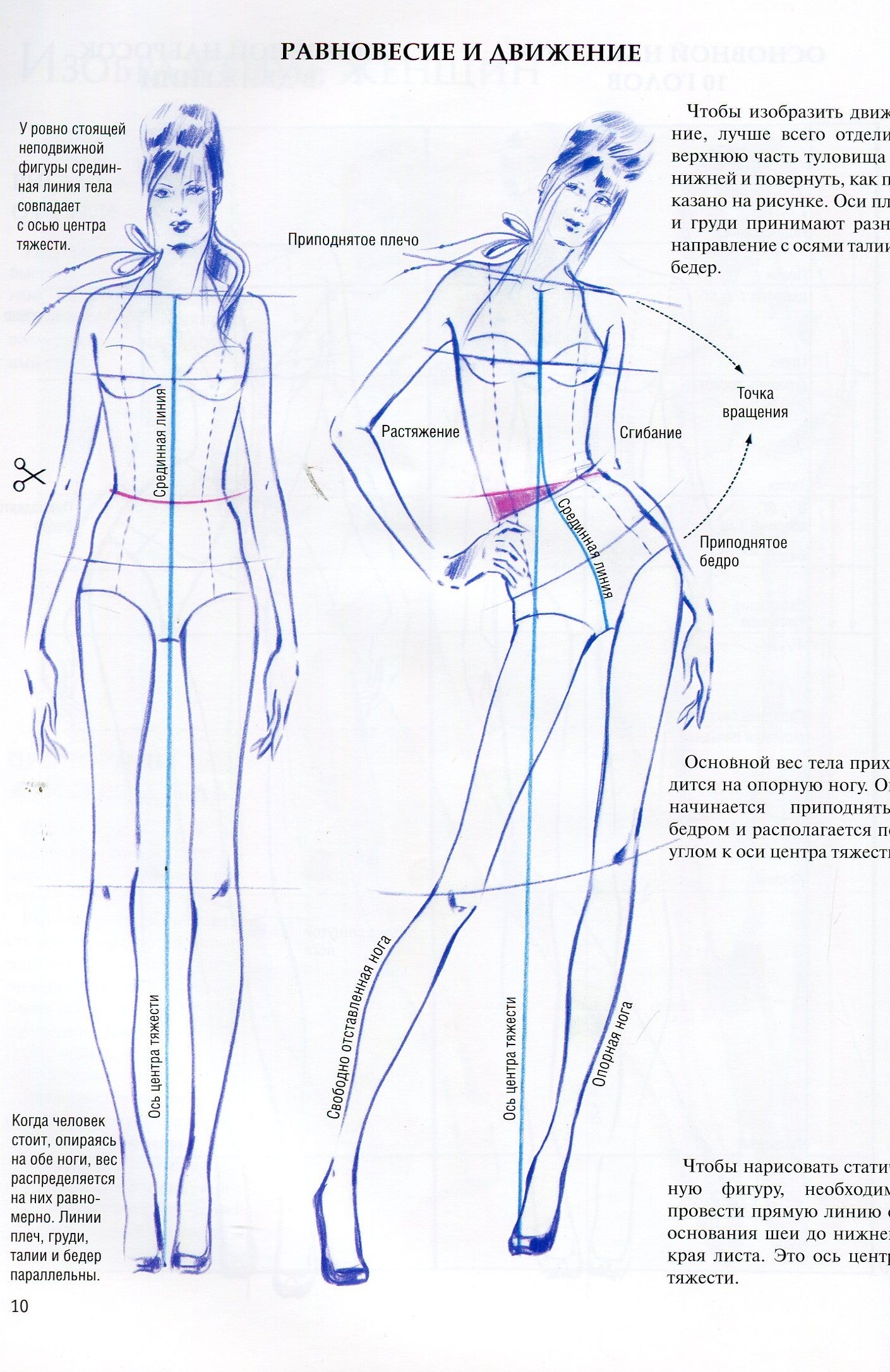 Фэшн-иллюстрация