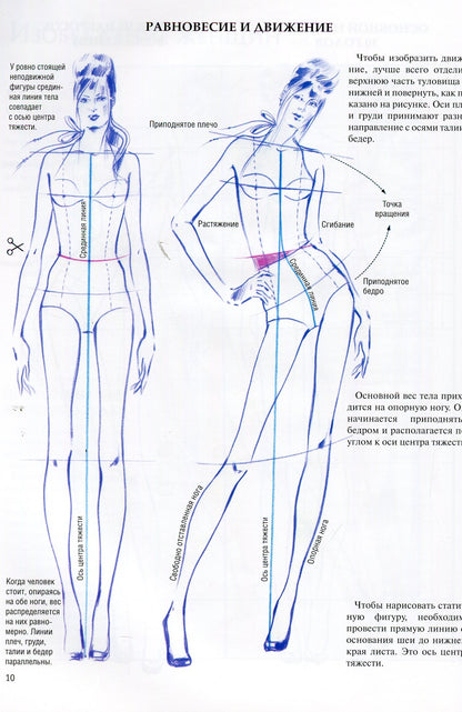 Фэшн-иллюстрация