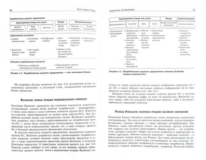 Сбалансированная система показателей. От стратегии к действию. 3-е изд., испр.и доп. Каплан Роберт С., Нортон Дейвид П.